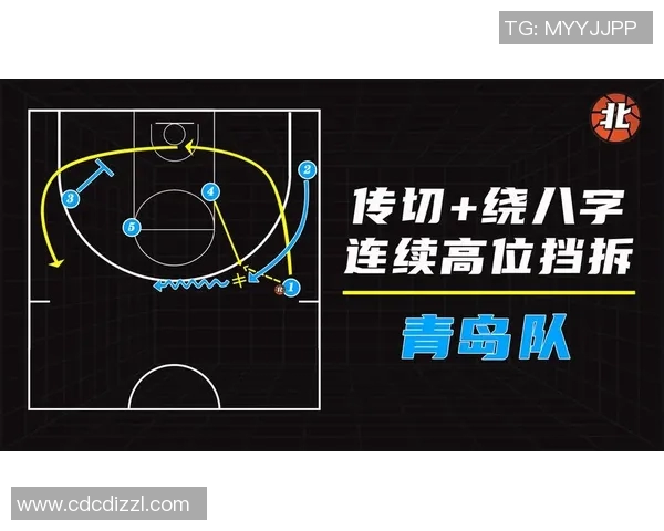 杭州篮球队防反体系解析:战术布局与实战应用探讨