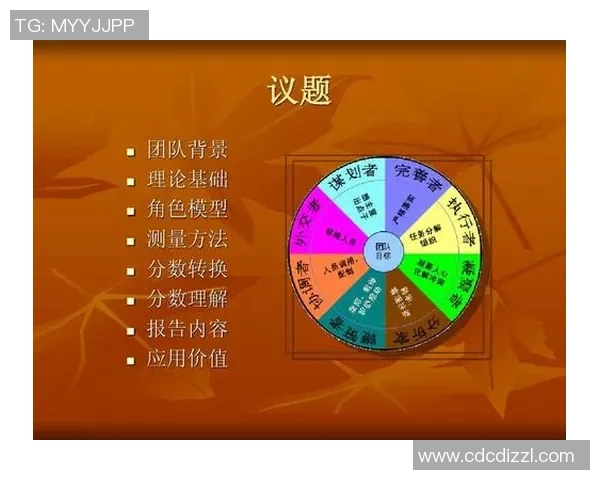 聚焦成都篮球队的意识提升与团队协作发展探讨