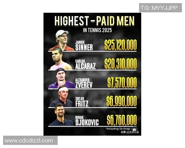 重庆网球队在世界杯积分榜上以73分稳居第一争夺冠军的希望愈发强烈