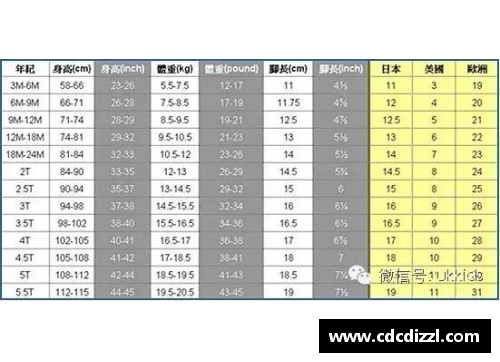 NBA球衣尺码对照表：选择最合适的篮球服尺寸